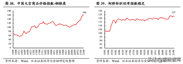 敏华控股：全球功能沙发领导者，国内快速扩张，海外产能提升