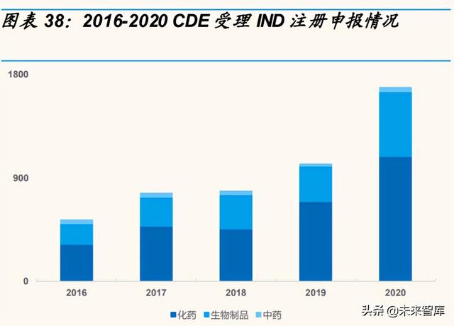 科学仪器产业研究：东风已至，国产科学仪器崛起正当时