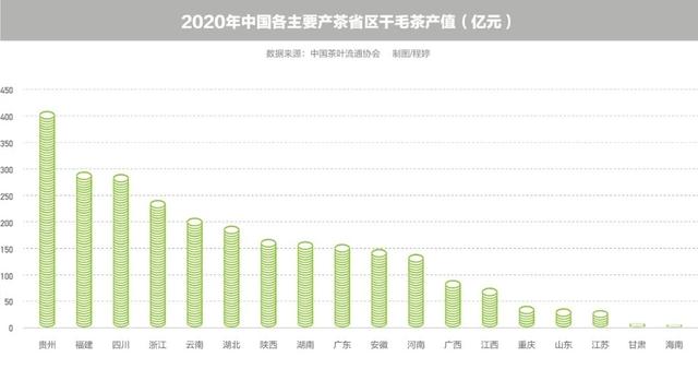 谁炮制了几十万元1斤的天价茶？