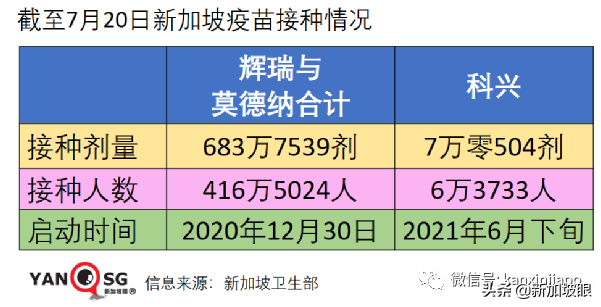 金沙赌场重现感染群；41处巴刹、小贩中心出病例