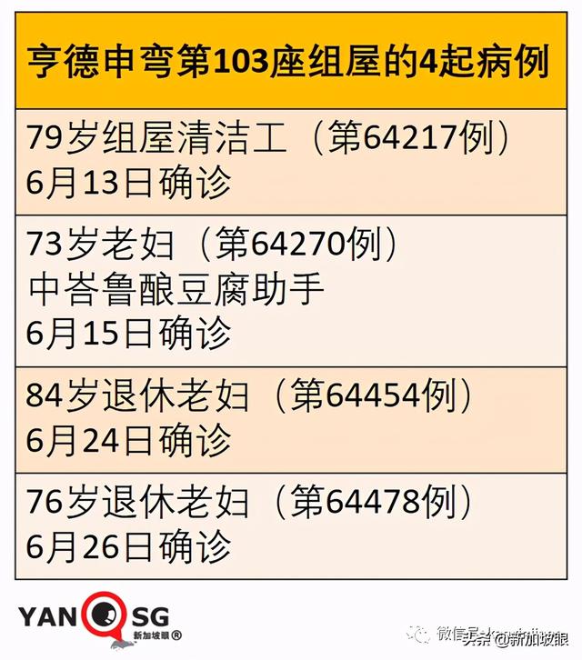 新加坡五名医生公开信：暂停青少年男子疫苗接种