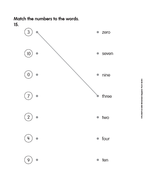 新加坡原版数学练习册 Math In Focus Workbook