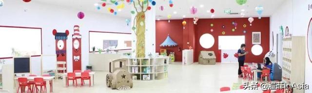 新加坡幼儿园大盘点！公立、私立、国际幼儿园你pick哪个？
