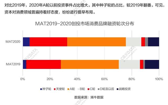 年轻人越来越爱买国货，只是因为民族自信吗？