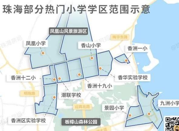 2021，珠海学区房价格表（小学篇）