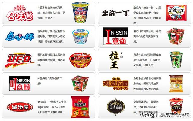 方便面行业沉浮50年，盘点中国方便面近30个品牌，2021年十大品牌