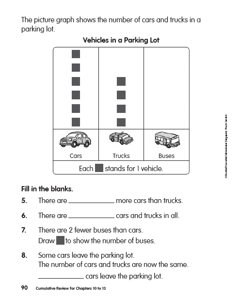 新加坡原版数学练习册 Math In Focus Workbook