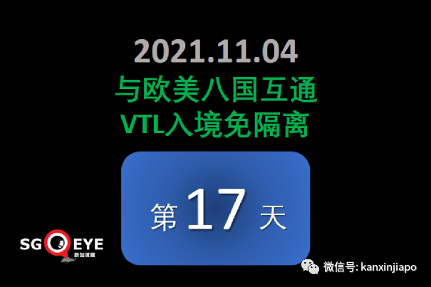 今增3003 破21万起