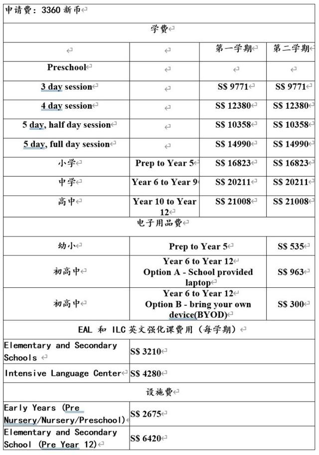 让小孩去新加坡留学怎么样？