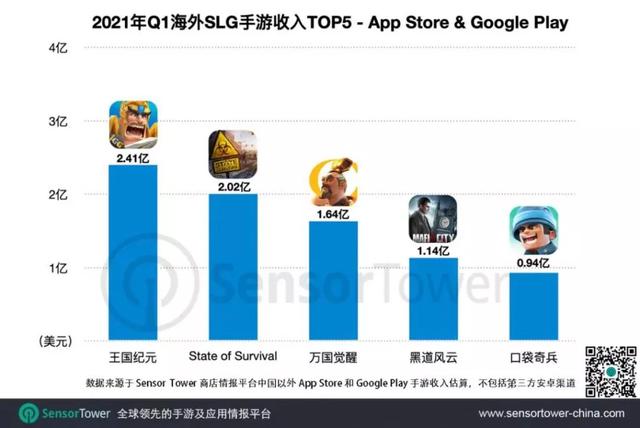 盘点北京值得关注的113家游戏公司