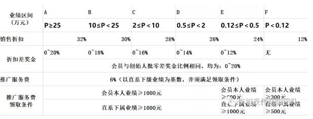 捅了传销的娄子，张庭、林瑞阳明星微商夫妇这次没跑了