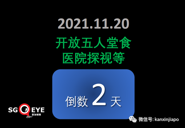 终于！新加坡如期解封！5人堂食和聚会，医院开放探病，居家办公继续进行