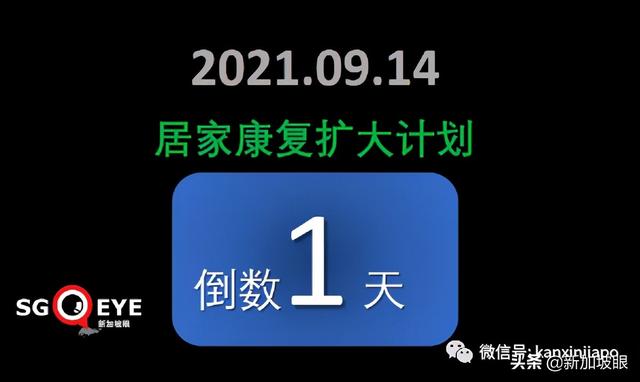 专家：新冠病患恐提早出现失智症；新加坡10%康复者有后遗症