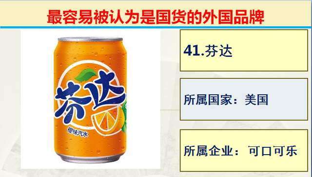 生活中常见的50个最容易被认为是国产的外国品牌，支持国产