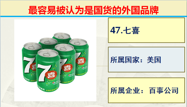 生活中常见的50个最容易被认为是国产的外国品牌，支持国产