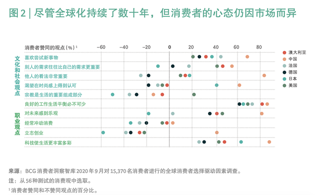 借伦敦奥运登上Vogue封面的花裤子品牌，想给中国的运动女性一些颜色