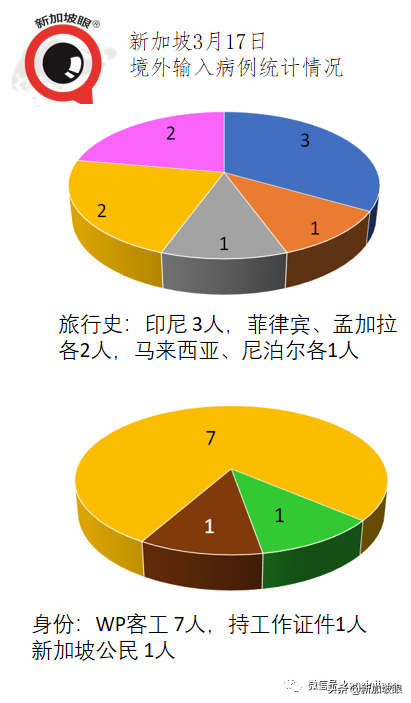 封关一周年，新马边境是否有望解封？