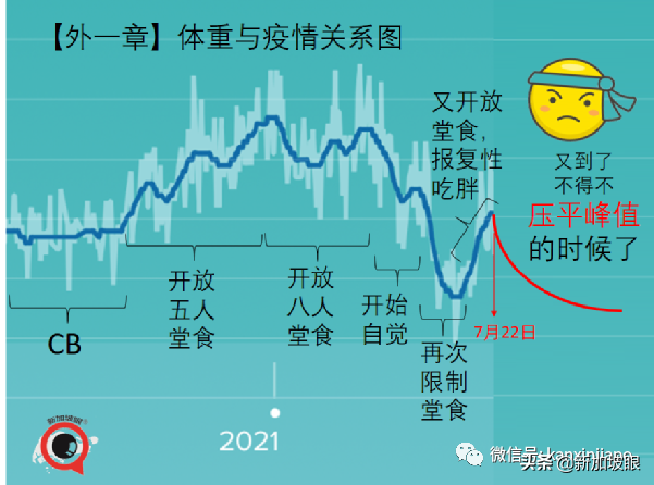 金沙赌场重现感染群；41处巴刹、小贩中心出病例