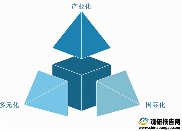 我国防脱洗发水行业现状及前景分析 消费群体广泛驱动市场规模扩大