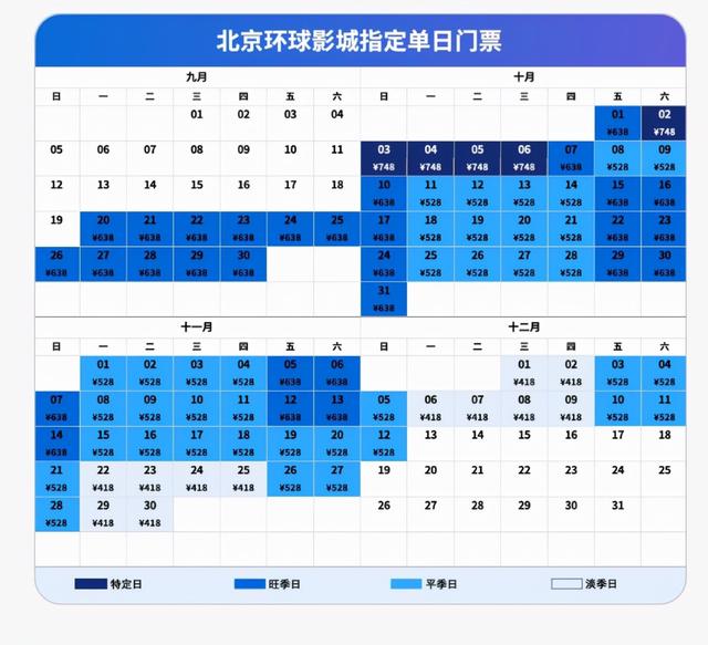 从门票到餐饮，希望尝鲜北京环球影城的亲，来看攻略
