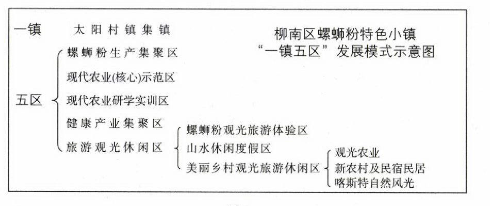 2021高考地理模拟试卷九含解析