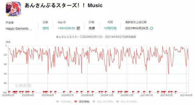 盘点北京值得关注的113家游戏公司