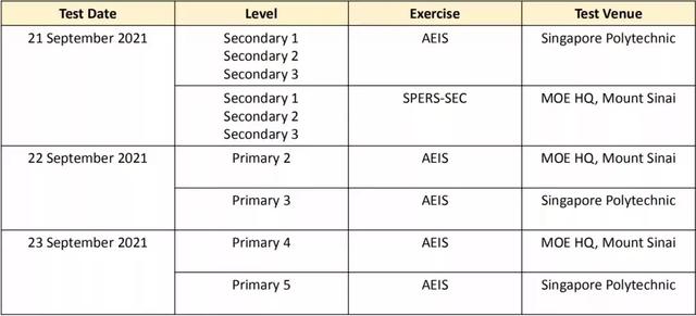 AEIS数学考试——题型大揭秘，备考方向给你划重点，快来了解