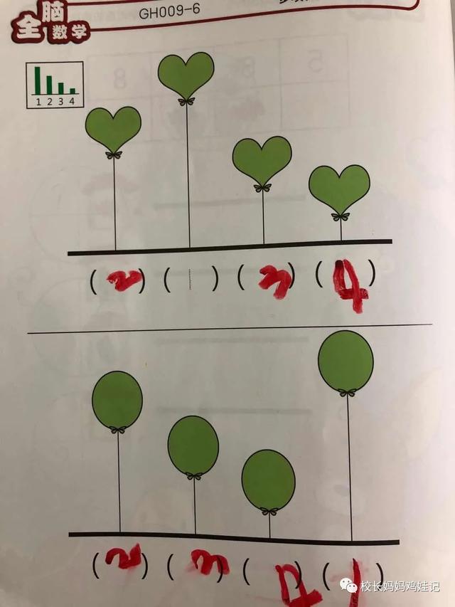 4岁学完了三本斯奎尔，这数感启蒙效果真心不错