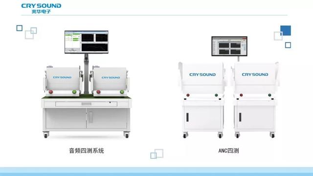 2021TWS耳机关键应用解读，包含优质供应商推荐