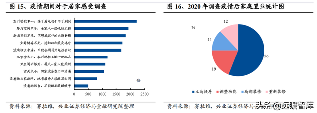 敏华控股：全球功能沙发领导者，国内快速扩张，海外产能提升