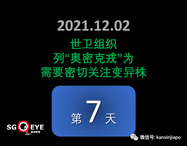 刚刚！新加坡首次出现奥密克戎感染者；中国大使馆连续发文提醒入境新规