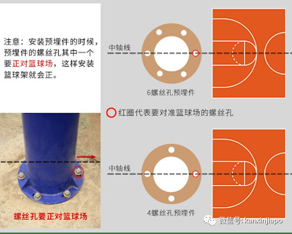 夺命篮球架！新加坡17岁少年灌篮被砸死，事前曾有人松开篮框