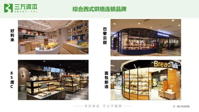 红杉挑战者投资虎头局，万字剖析烘焙赛道新机会
