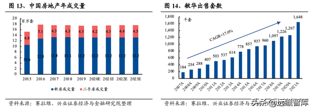 敏华控股：全球功能沙发领导者，国内快速扩张，海外产能提升