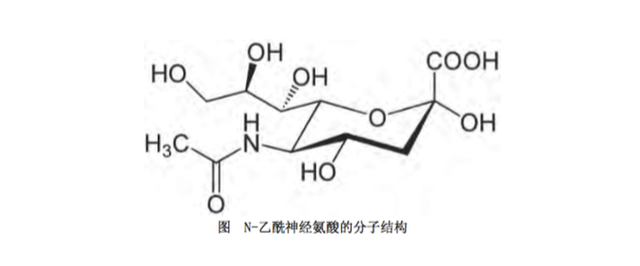 “小仙炖们”不光是智商税