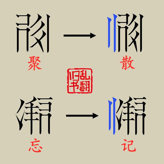 为什么会有国家使用韩文字母拼写文字？汉字可以在其他国家推广吗