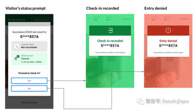 必知！新加坡放宽一大波措施，该怎么证明自己完成疫苗接种？