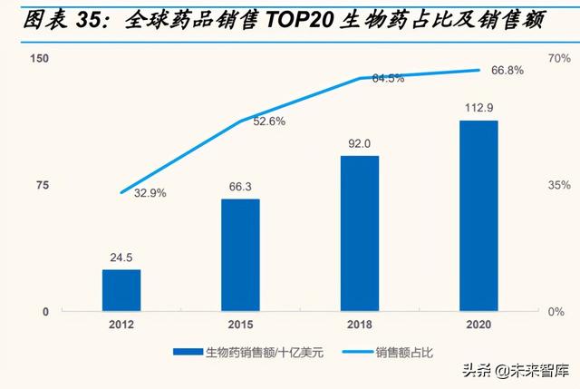 科学仪器产业研究：东风已至，国产科学仪器崛起正当时