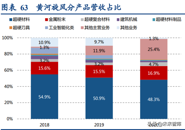 培育钻石行业深度报告：培育钻石方兴未艾，定义新“饰”界