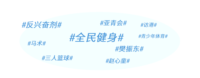 省全民健身实施计划发布，亚青会核心图形与色彩系统出炉 | 广东体育一周回顾