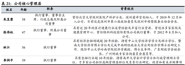 月子中心产业研究：母婴市场空间广阔，月子中心渗透提速