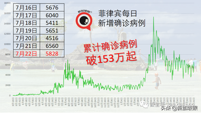 屡传“打空针”惊魂事件，民众怀疑疫苗转卖到黑市