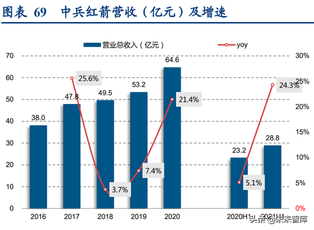 培育钻石行业深度报告：培育钻石方兴未艾，定义新“饰”界