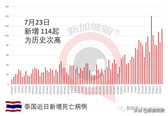 屡传“打空针”惊魂事件，民众怀疑疫苗转卖到黑市