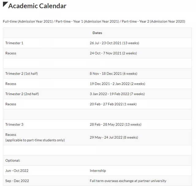 2021，指南者留学学员在NTU读Accounting