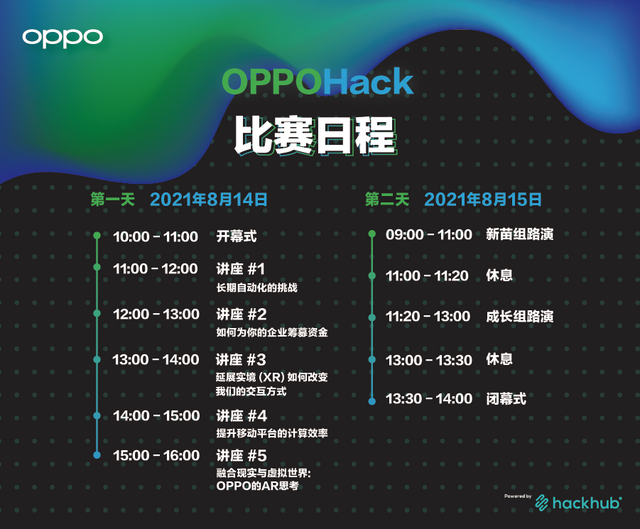 OPPO 首届全球创客大赛决赛在即，11支队伍角逐丰厚奖金