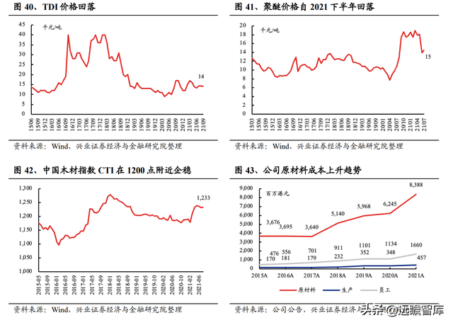 敏华控股：全球功能沙发领导者，国内快速扩张，海外产能提升