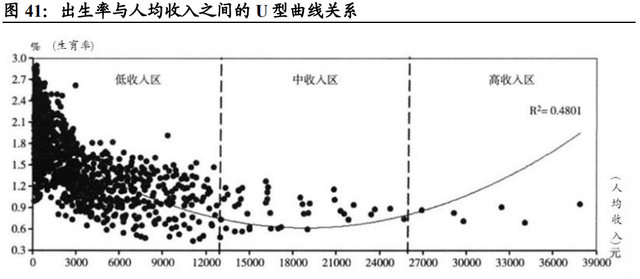 月子中心产业研究：母婴市场空间广阔，月子中心渗透提速