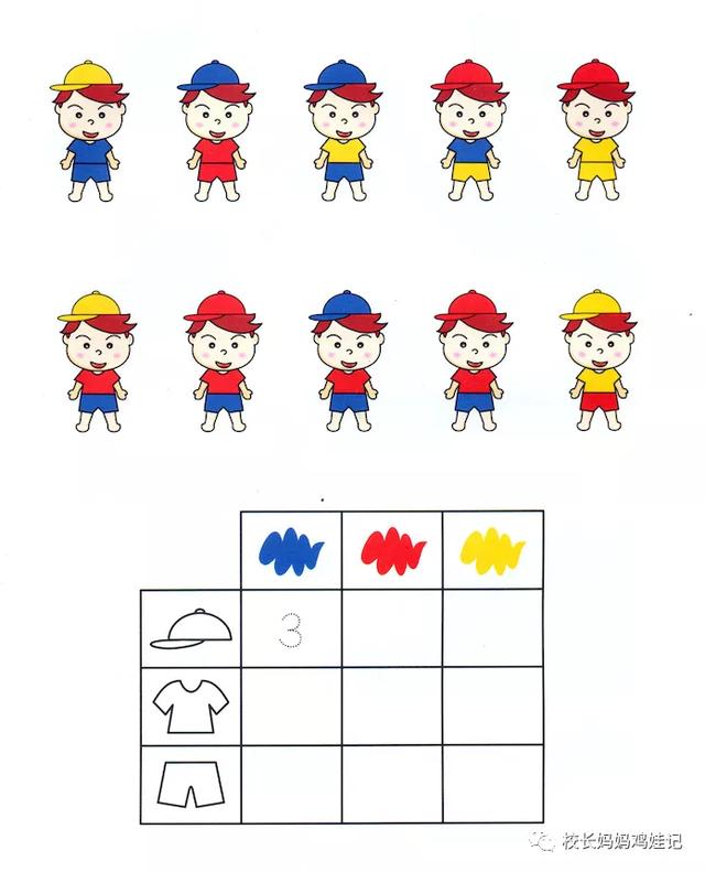 4岁学完了三本斯奎尔，这数感启蒙效果真心不错