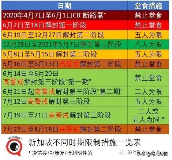 金沙赌场重现感染群；41处巴刹、小贩中心出病例